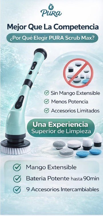 PURA Scrub Max - El Cepillo Eléctrico 9 en 1 que Recupera tu Tiempo - cepillo elèctrico de limpieza|E - amsshopp